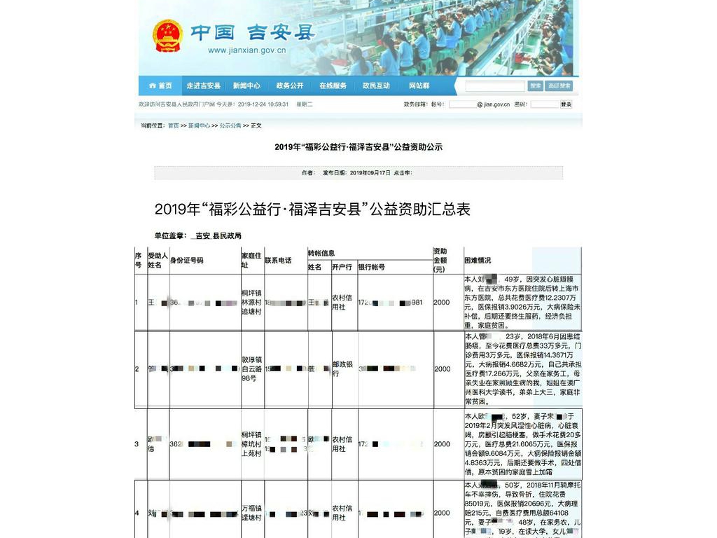 资助公示泄露身份证号等个人信息，江西吉安县民政局：防冒领